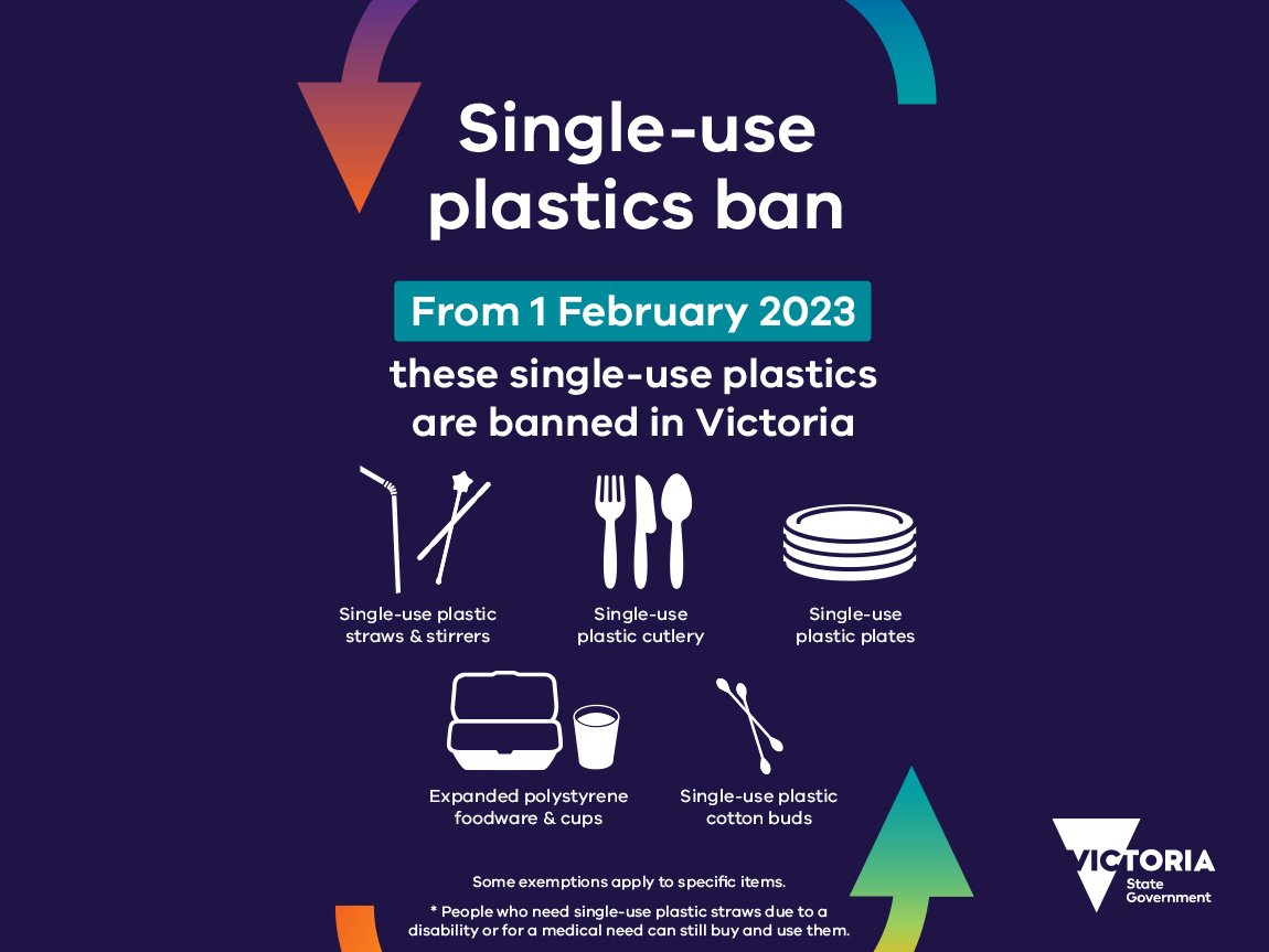Single-use-plastic-ban